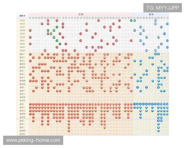 学会解读百家乐下三路数据掌握投注的最佳时机 学会解读百家乐下三路数据掌握投注的最佳时机