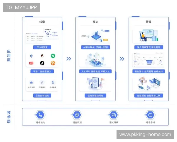 金富翁官官网平台数据隐私保护政策与用户信息安全